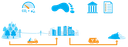 UFP scheme