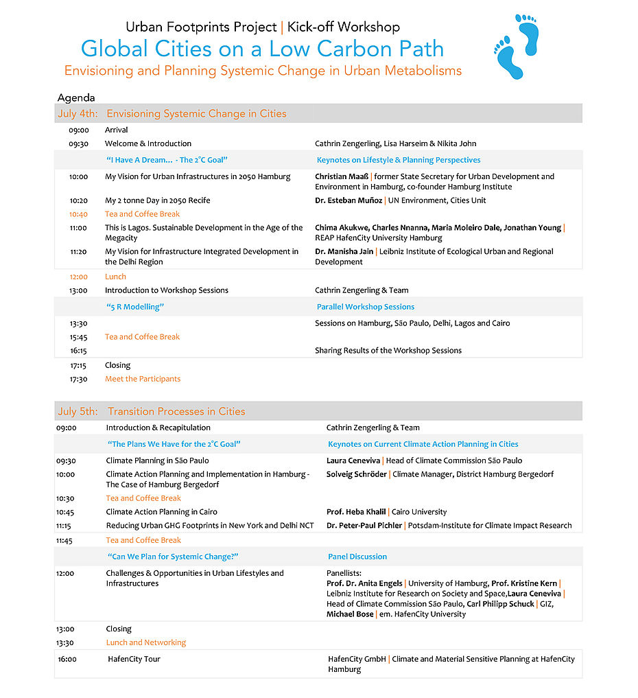 workshop agenda