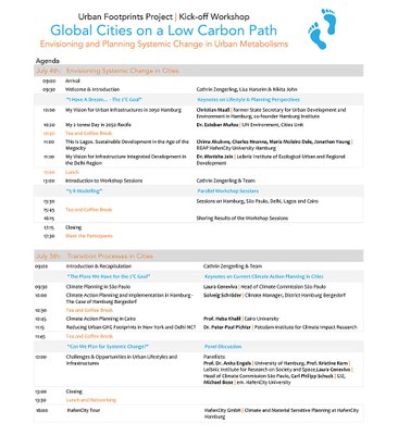 workshop agenda