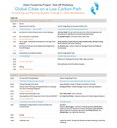 workshop agenda