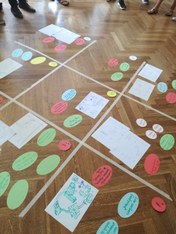 zero carbon walk mind maps